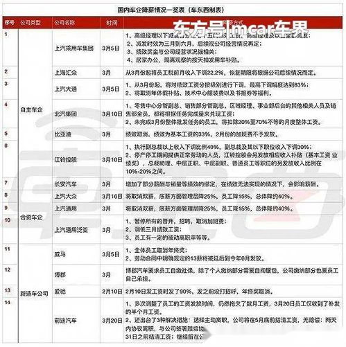 前段时间有新闻说中金所下调手续费36%想问一下消息属实吗