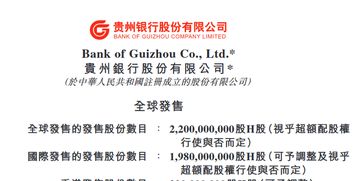 快讯｜贵州银行：2021年拟发行同业存单968亿