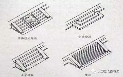 台阶在古代时叫做 踏跺 ,在宋代,它又被叫做 踏道 ,而现在叫做台阶 垂带 