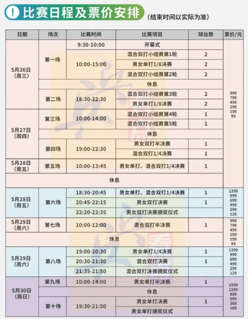 世乒赛团队8强名单表,世乒赛团队8强名单表格