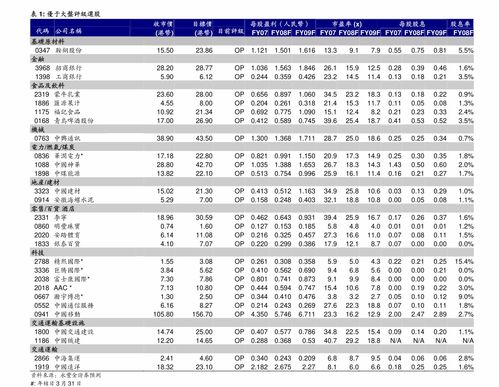 申万宏源上半年净利润同比增长11.48%达37.48亿元