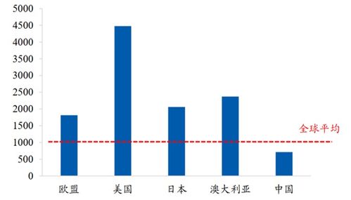 2018年全年资料大全