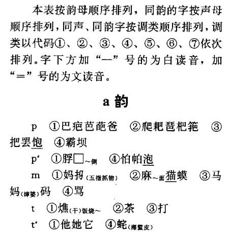 万能五笔输入法的同音字查询 