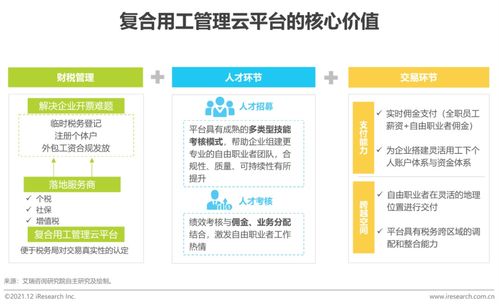 教育行业国内哪个云平台管理比较靠谱?