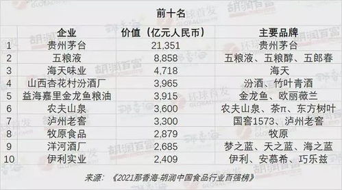 政策 加速发展智慧农业 冷知识 啥叫农业服务