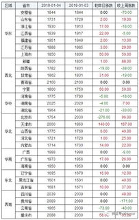 2018年1月4日 星期四,农历十一月十八