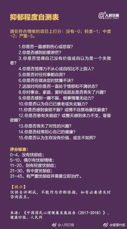 研究生心理健康横向与纵向研究