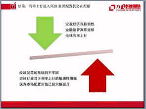 大宗商品做多做空是什么意思