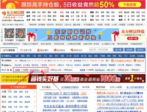 东方财富网 手机app 在哪里看沪股通 资金流向