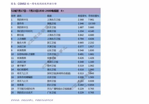 中华香烟大全一览表及价格图片 - 2 - 680860香烟网