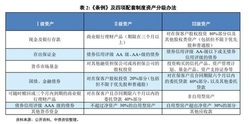 怎样查询中小企业私募债相关公告信息？