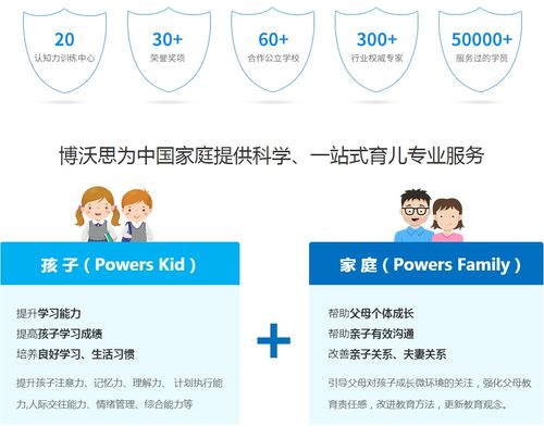 湖南博沃思培训学校怎么样 好不好 靠谱吗 114培训网 