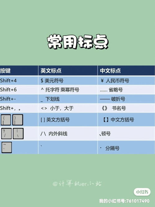 计算机新手往这里看 挥手呐喊 