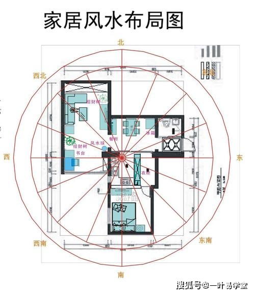 别不相信 10条必知的家居风水忌讳