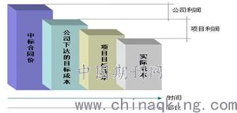 配電間安全檢查：不可忽視的重點細節