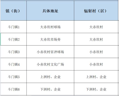 核酸采样棉和抗原采样棉一样吗(核酸采样用的采样棉签有要求吗)