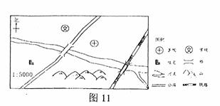 马利绘画铅笔的目测比例是什么意思?