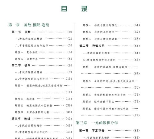 2022考研数学武忠祥高数辅导讲义 严选题PDF电子版