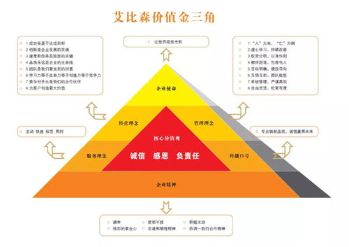 代码查重最佳实践：提升代码质量的秘密武器