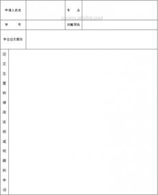 上海硕士毕业论文市盲