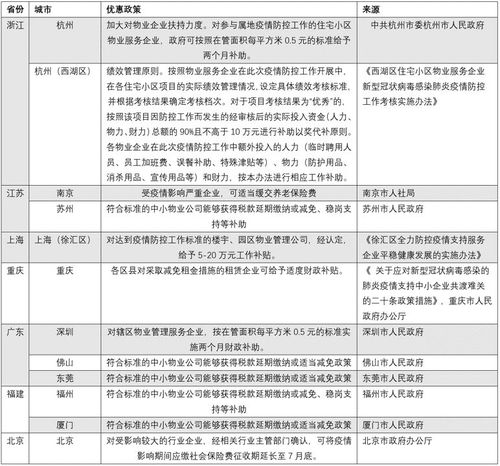 品质广告服务方案范文;服务质量的重要性和意义？