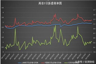 各大银行有那些做股票市场的交易员吗，还是只有银行间同业拆借或者银行间债券市场的交易员