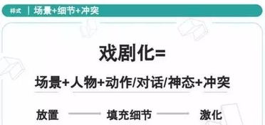 营销文案写作技巧 拆解8种常见爆款套路