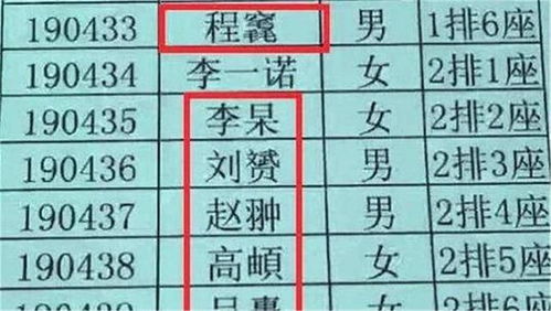 幼儿园老师的尴尬 新学期班里来了16个孩子,只会读一个娃的名字