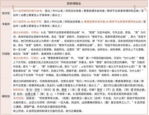 师德为先的词语解释  小学教师专业标准的四大基本理念是什么？