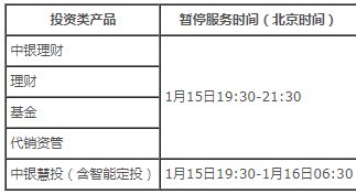 中国银行2022分红时间我2022年4月份买的二万股这次分红有效吗？