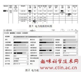 光缆线路施工毕业论文