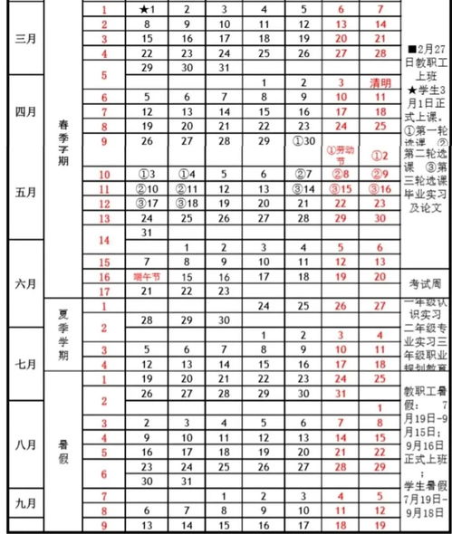 上海33所高校的寒假安排来了 看看你所在的学校放几天