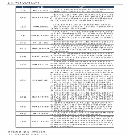 2021年陕西高考后能复读吗