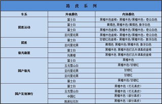 北京网约车夜间免费停车时间段介绍附北京西站停车收费表(兴润达广场停车场收费标准)