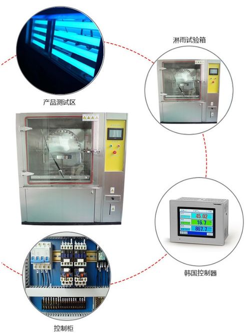 云南優良防水試驗箱生產廠家防水試驗箱之IPX9的概述及計量細節 岳信儀器