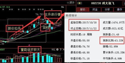 000816股怎么样成本9.7