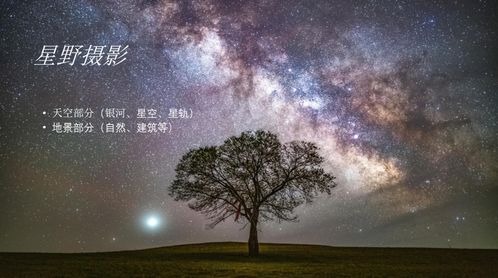 大师直播课 神秘星空轻松捕捉 Papajames的佳能RF镜头之选