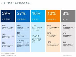 2017年消费者调查报告出炉,我们花了多少冤枉钱