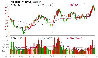 三花股份怎么样