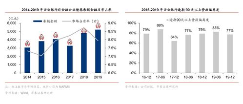 兴业股票软件下载