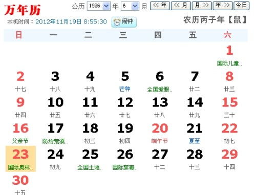 五月六日是什么星座(5月6日出生的人受到什么影响)