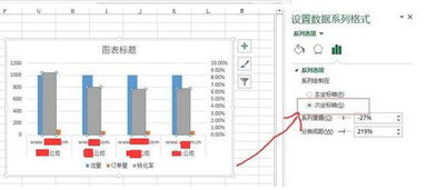 excel里面数据分析图表怎么做