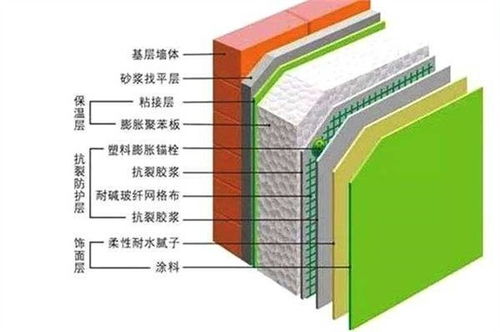 占面积的保温墙要不要拆了 我家师傅是这样建议的