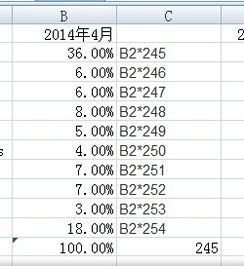 已知食物的摄入量怎么求百分比