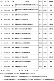 1980年11月27日出生的人命运