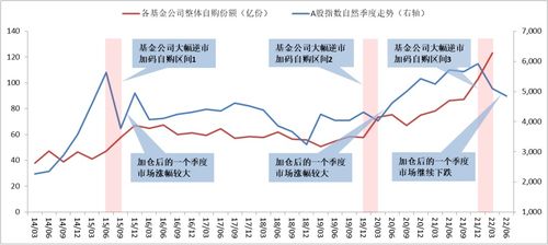 华商基金管理有限公司网站