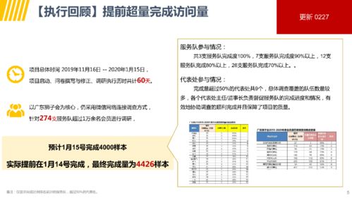 调查报告 广东狮子会2019 2020年度会员满意度调查报告