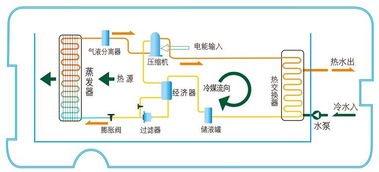 毕业作品查重背后的原理：了解查重机制