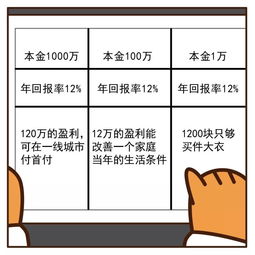 为什么你在股市赚不到钱