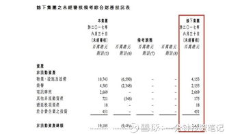 股东权益总额8000万元，其中优先股权益340万元，全部股票数是620万股，其中优先股股数170万股。